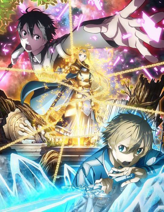 Sword Art Online alicization War of Underworld