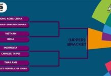 Timnas Indonesia Akan Hadapi Timnas Taiwan Di Pertandingan Pertama AOV Asian Games 2018
