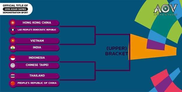 aov asian games