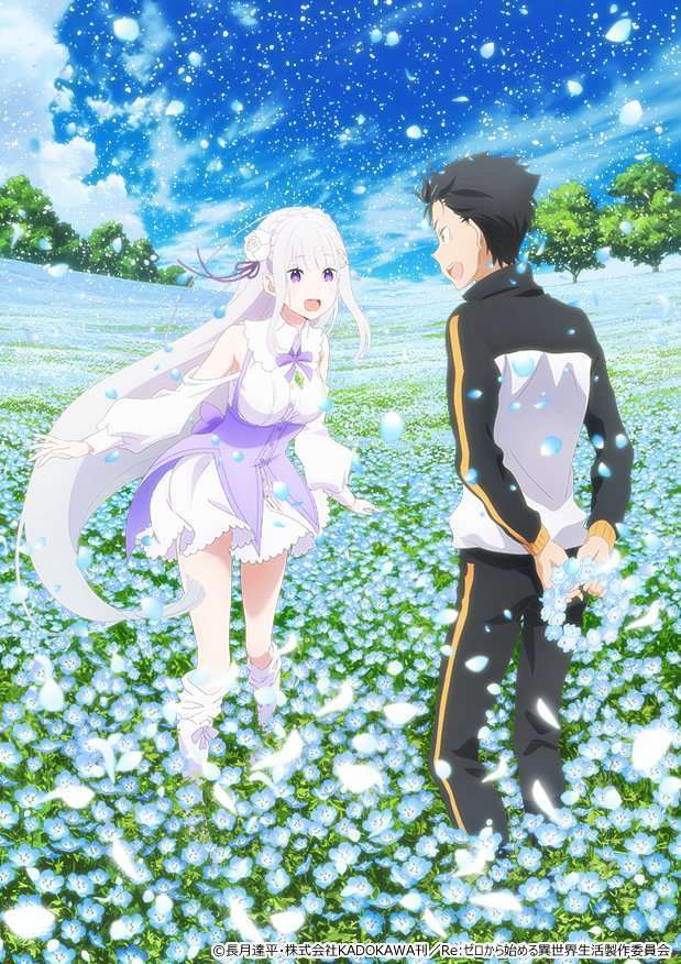 rezero