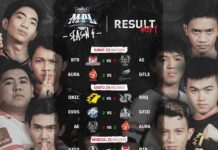 Regular Season MPL ID S4 Telah Berlangsung, Berikut Hasil Klasemen Sementara Mobile Legends: Bang Bang Professional League