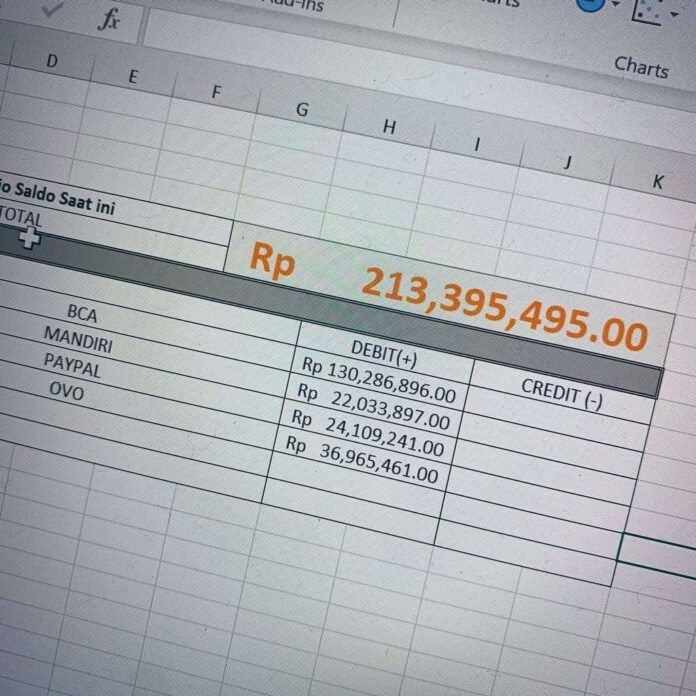 Total_Uang_Terkumpul