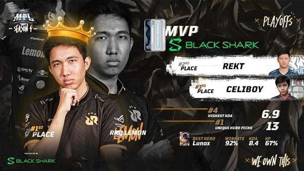 lemon mpl season 4
