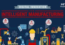 Hitachi Vantara Hadirkan IoT Industrial ke Ranah Produksi dengan Lumada Manufacturing Insights Lumada Manufacturing Insights