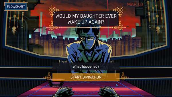 novel visual meramal