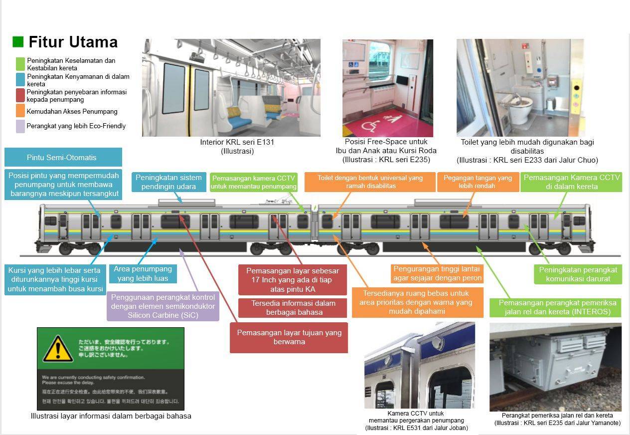 jr east krl seri e131