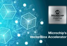 Microchip Merilis Paket Pengembangan Perangkat Lunak dan Jaringan IP Neural Network untuk Menghasilkan Solusi Cerdas Smart Embedded FPGA Bertenaga Rendah IP Neural Network