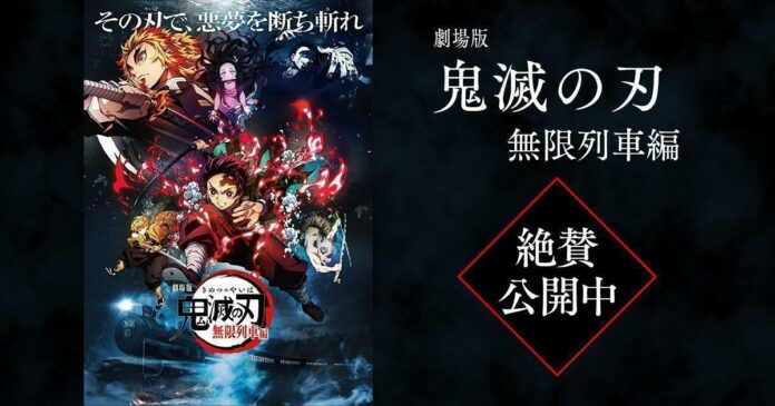 kimetsu no yaiba makoto shinkai