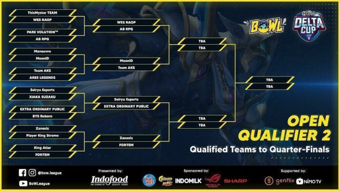 Delta Cup Delta Cup: Mobile Legends Bang Bang