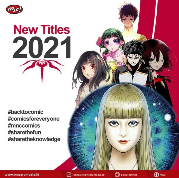 m&c tahun 2021