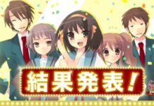 Inilah Urutan Karakter-Karakter Terpopuler di Seri Haruhi Suzumiya suzumiya haruhi
