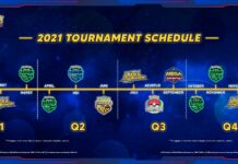 Pengumuman Kalender 2021 untuk Turnamen Pokemon Trading Card Game Pokemon Trading Card Game