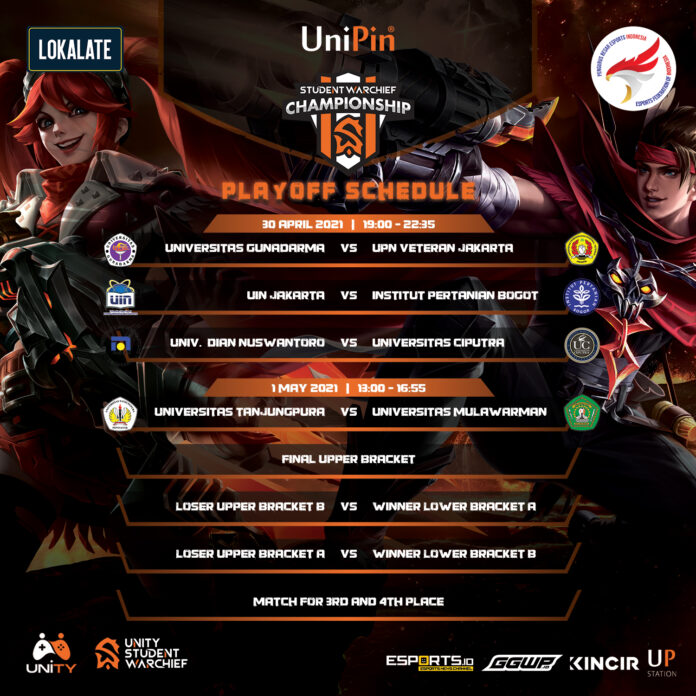 Student Warchief Championship swc