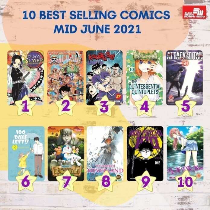 best seller elex media pertengahan juni 2021 best seller elex media