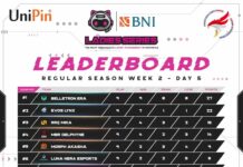 Regular Season Ladies Series MLBB 2021 Masuki Minggu Ketiga, Kesempatan Terakhir Hindari Eliminasi Ladies Series MLBB