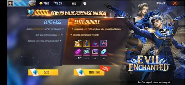 Free Fire Elite Pass Free Fire