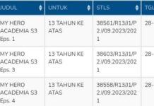 My Hero Academia Season 3 Siap Tayang di NET