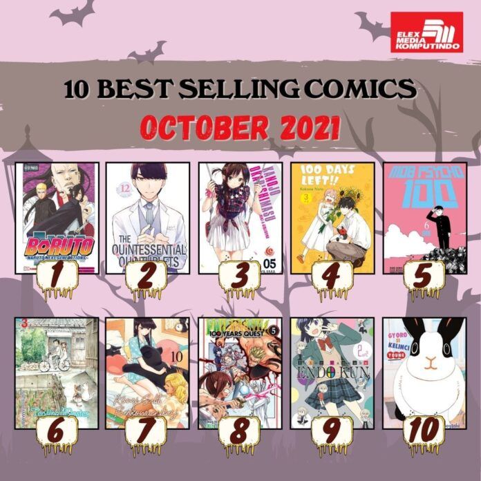 best seller elex media oktober 2021 best seller elex media