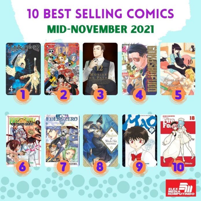 best seller elex media pertengahan november 2021 best seller elex media