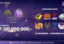 BELLETRON ERA Berhasil Jadi Juara di Tournament UPoint Esports Invitational 2021 UEI 2021
