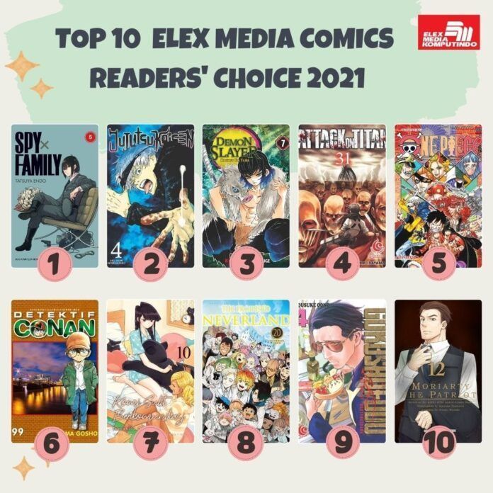 elex media readers' choice 2021