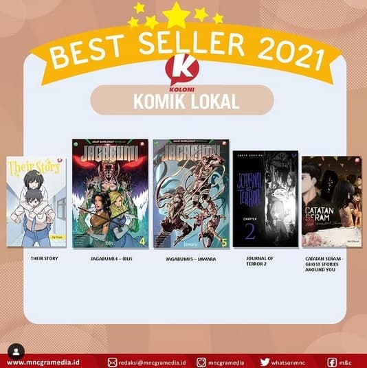 best seller koloni 2021 best seller koloni