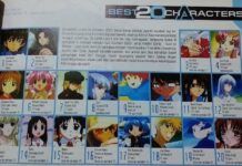 Opini: Lebih Cerdas Membaca Ranking Popularitas Anime ranking anime
