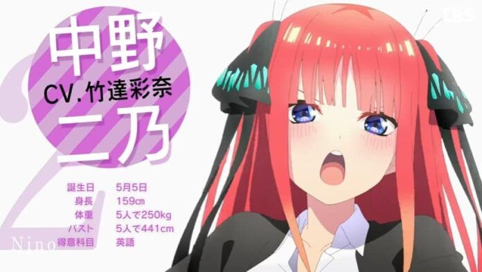 tsundere tsundere terfavorit