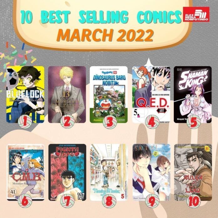 best seller elex media maret 2022 best seller elex media