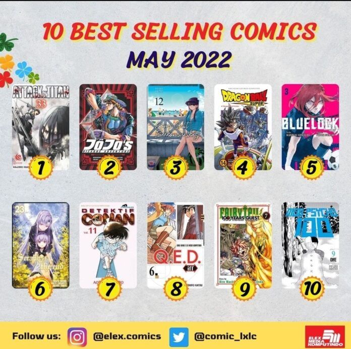 best seller elex media mei 2022 best seller elex media