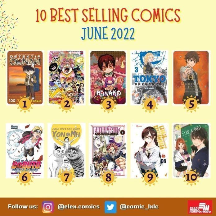 best seller elex media juni 2022 best seller elex media