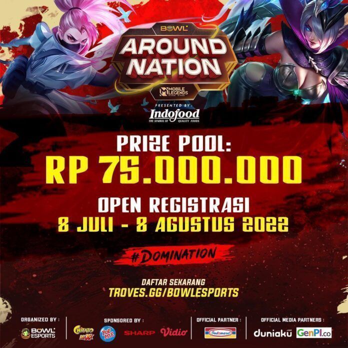 Around Nation Championship bowl