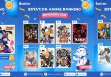 Inilah Peringkat Anime Terpopuler di Bstation Selama Bulan November 2022 anime terpopuler di bstation