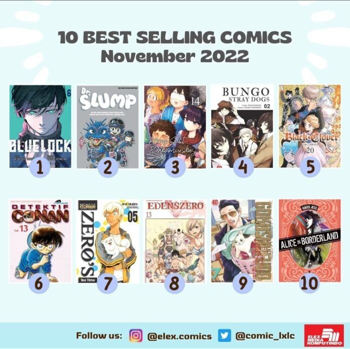 best seller elex media