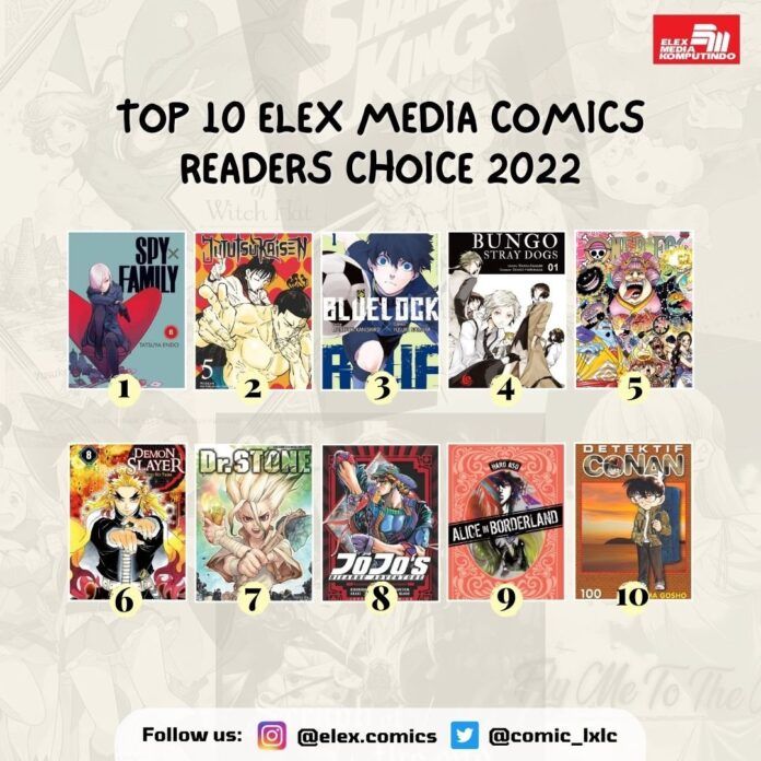 pilihan pembaca elex media 2022 elex media readers choice 2022