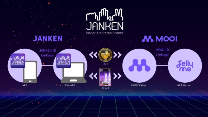 JANKEN MOOI Network