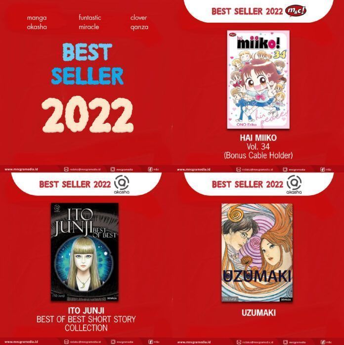 best seller m&c! 2022 best seller m&c