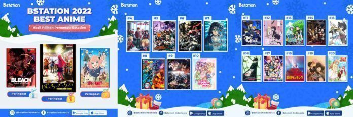 anime terbaik Bstation 2022 anime terbaik Bstation