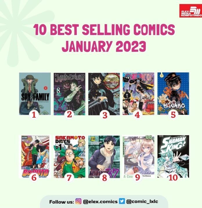 best seller elex media best seller elex media januari 2023