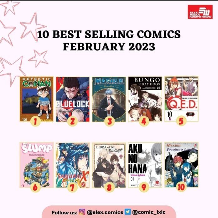 best seller elex media best seller elex media februari 2023