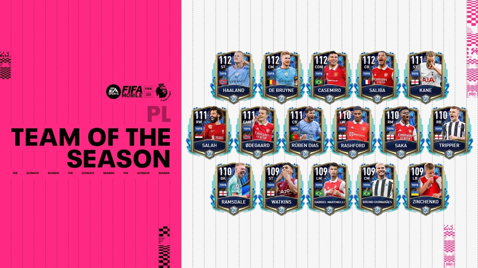 fifa mobile team of the season 2023