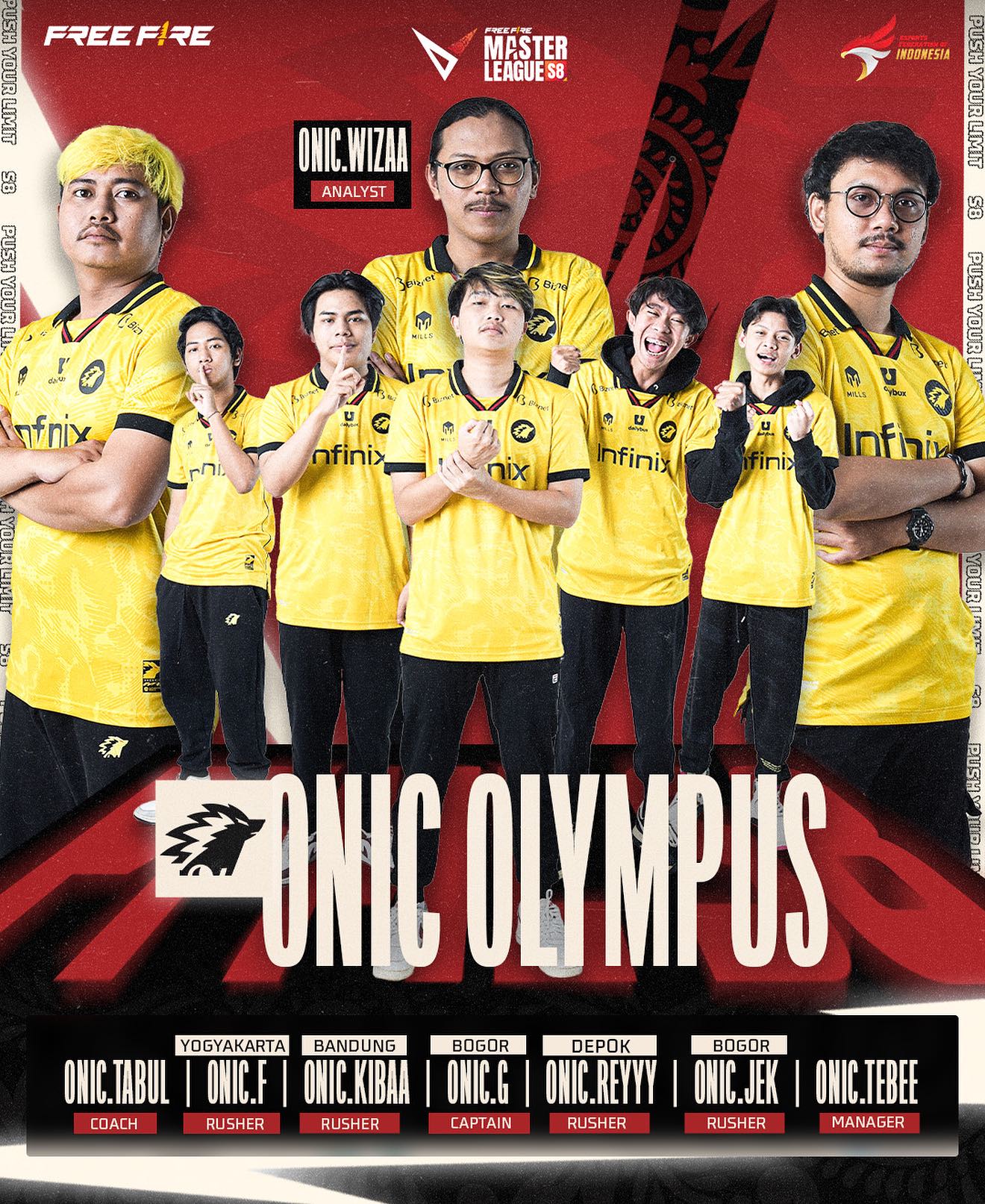 free fire master league season 8