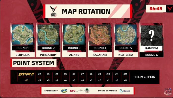 ffml-season-8-w1-m2-map-rotation