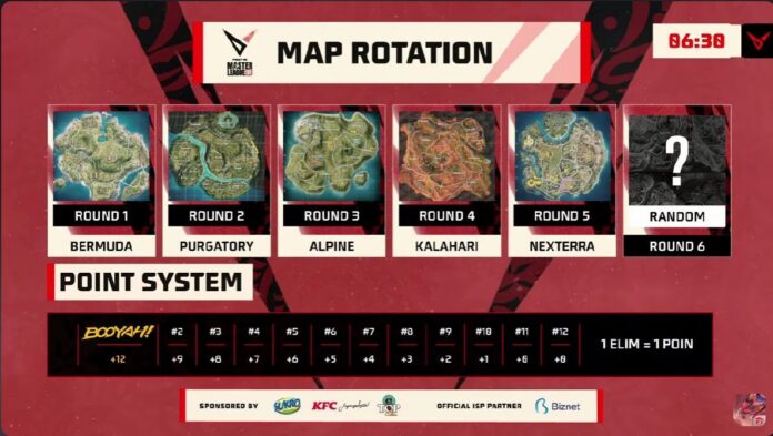 ffml season 8-w2-m5-map