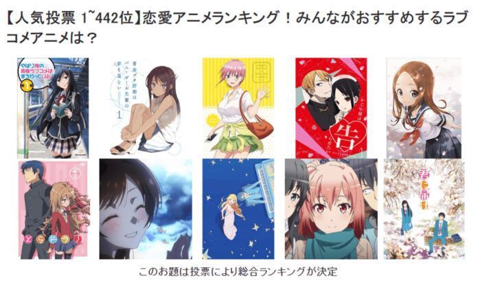 Anime RomCom Anime RomCom Terfavorit