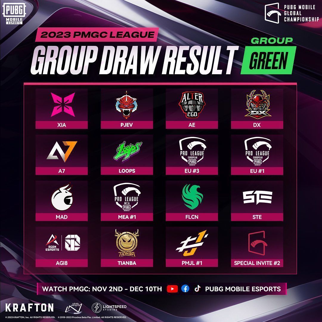 2023 PMGC League