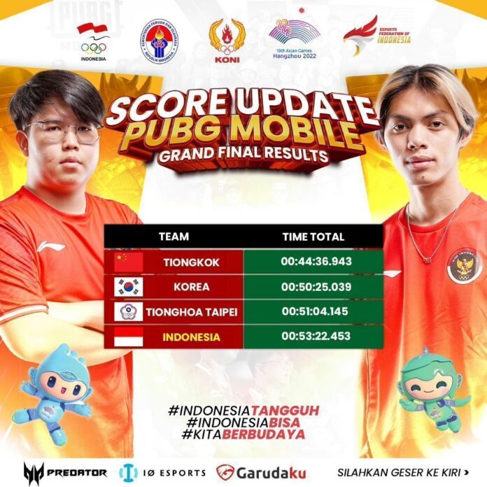 Asian Games 2023