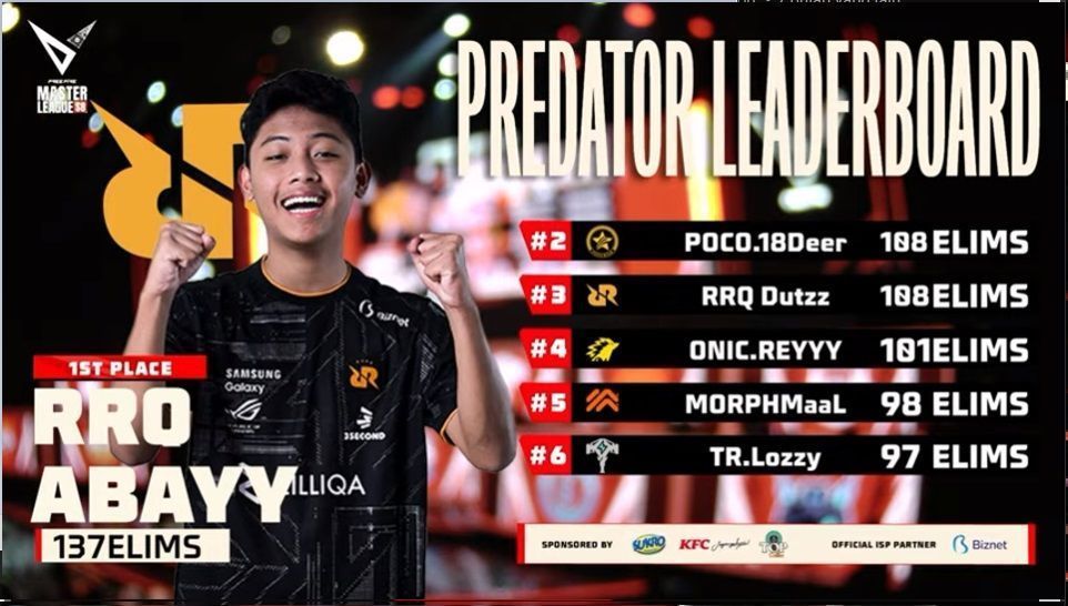 free fire master league ffml season 8 semi final