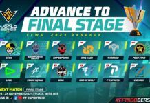 Sukses Lewati Fase Knockout, Tiga Tim Indonesia Melaju ke Grand Finals FFWS 2023! FFWS 2023
