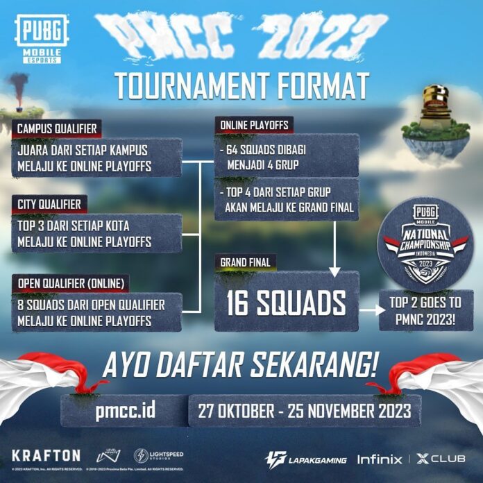 PMCC